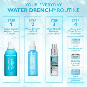 Peter Thomas Roth lifestyle travel bag shot showing portable hydration for on-the-go use