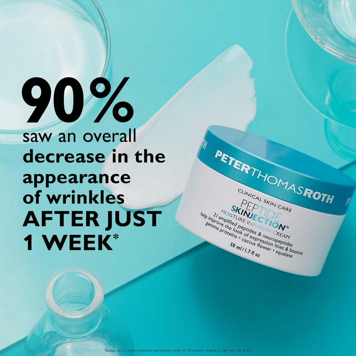 Peter Thomas Roth refill packaging displayed promoting sustainable refill benefit