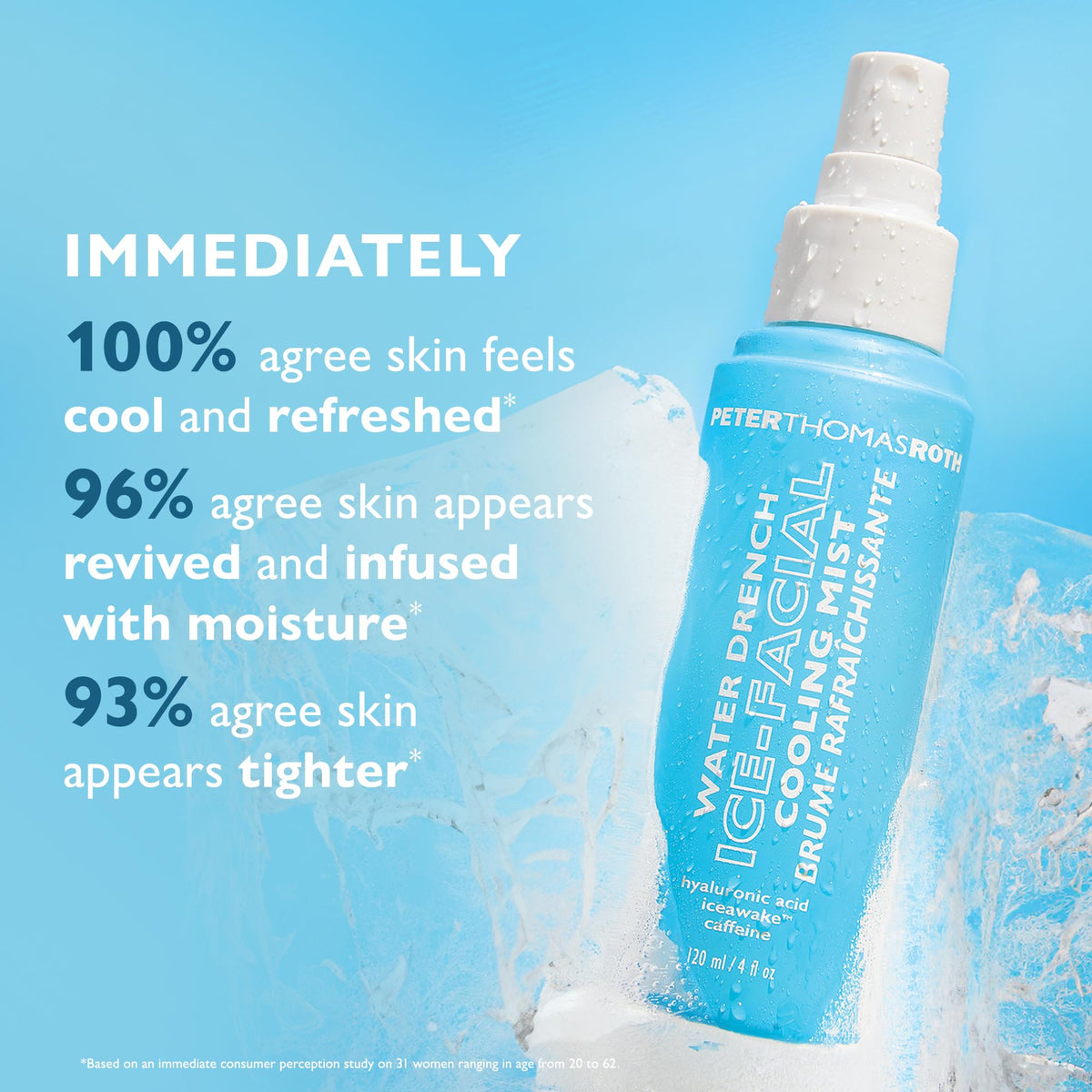 Peter Thomas Roth texture droplet on skin illustrating lightweight hydration and glow
