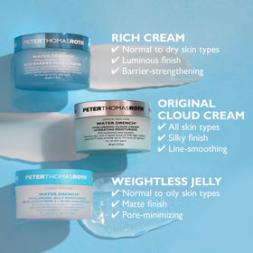 Peter Thomas Roth jar on bathroom shelf portraying daily routine integration