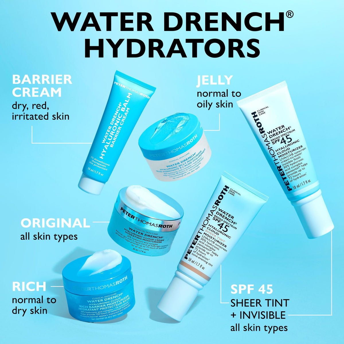 Peter Thomas Roth jar in outdoor setting showing protection from wind and cold benefit