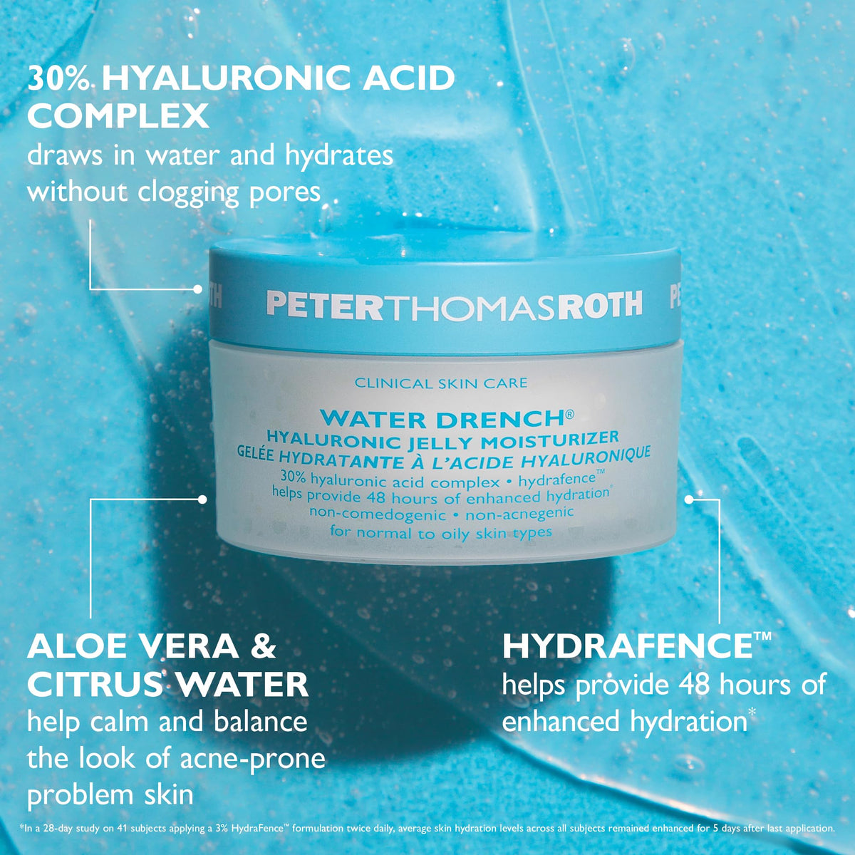 Peter Thomas Roth open jar showing lightweight jelly texture and fast absorption benefit