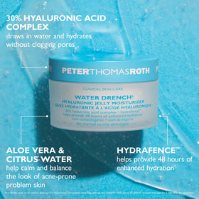 Peter Thomas Roth open jar showing lightweight jelly texture and fast absorption benefit