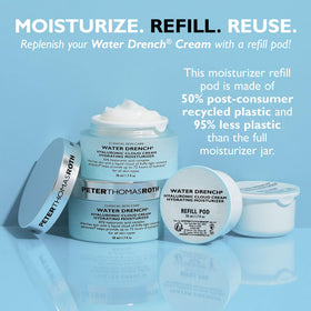 Peter Thomas Roth packaging and refill cartridge illustrating waste reduction