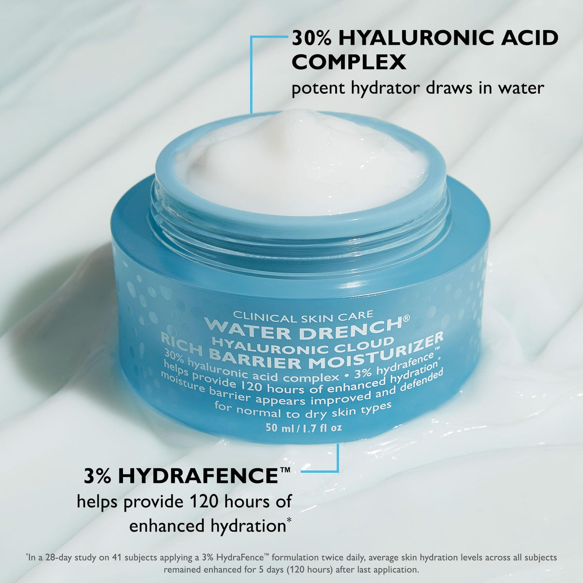 Peter Thomas Roth size comparison beside a common object for scale benefit