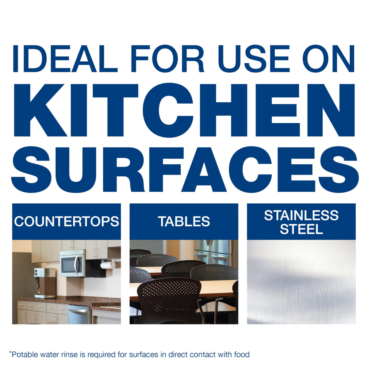 P&G PROFESSIONAL being sprayed on a countertop to show fast soil removal benefit