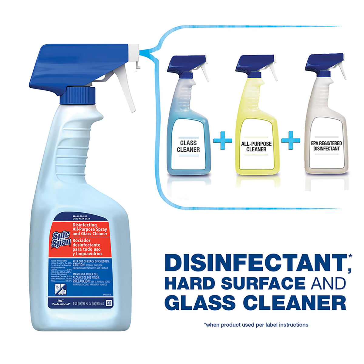 P&G PROFESSIONAL one-gallon refill side view showing volume and refill design benefit