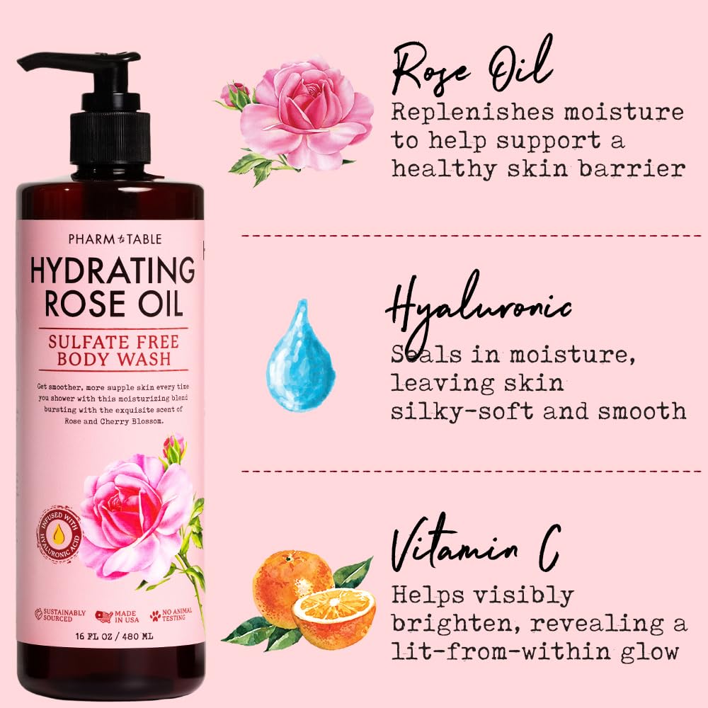 PHARM TO TABLE gel texture on hand showing moisturizing lather