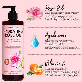 PHARM TO TABLE gel texture on hand showing moisturizing lather