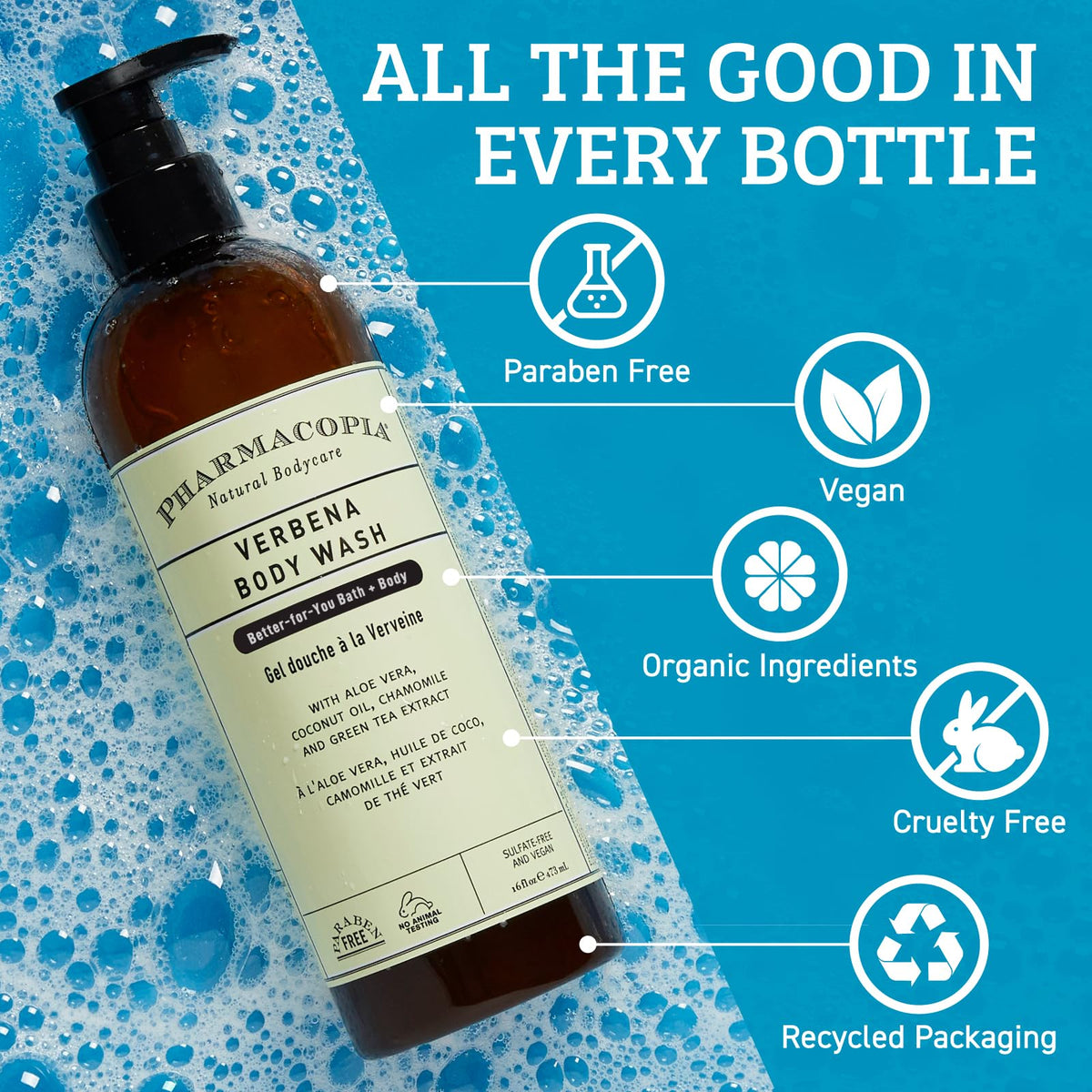 Pharmacopia 16 oz bottle beside everyday items to show true size and value
