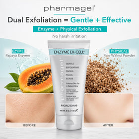 Pharmagel texture close-up revealing fine walnut particles and creamy base