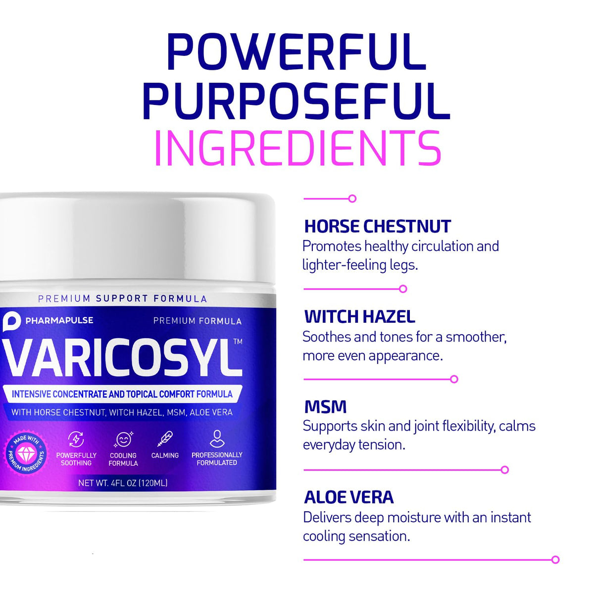 Pharmapulse Varicosyl applied to model legs demonstrating cooling relief and comfortable feel