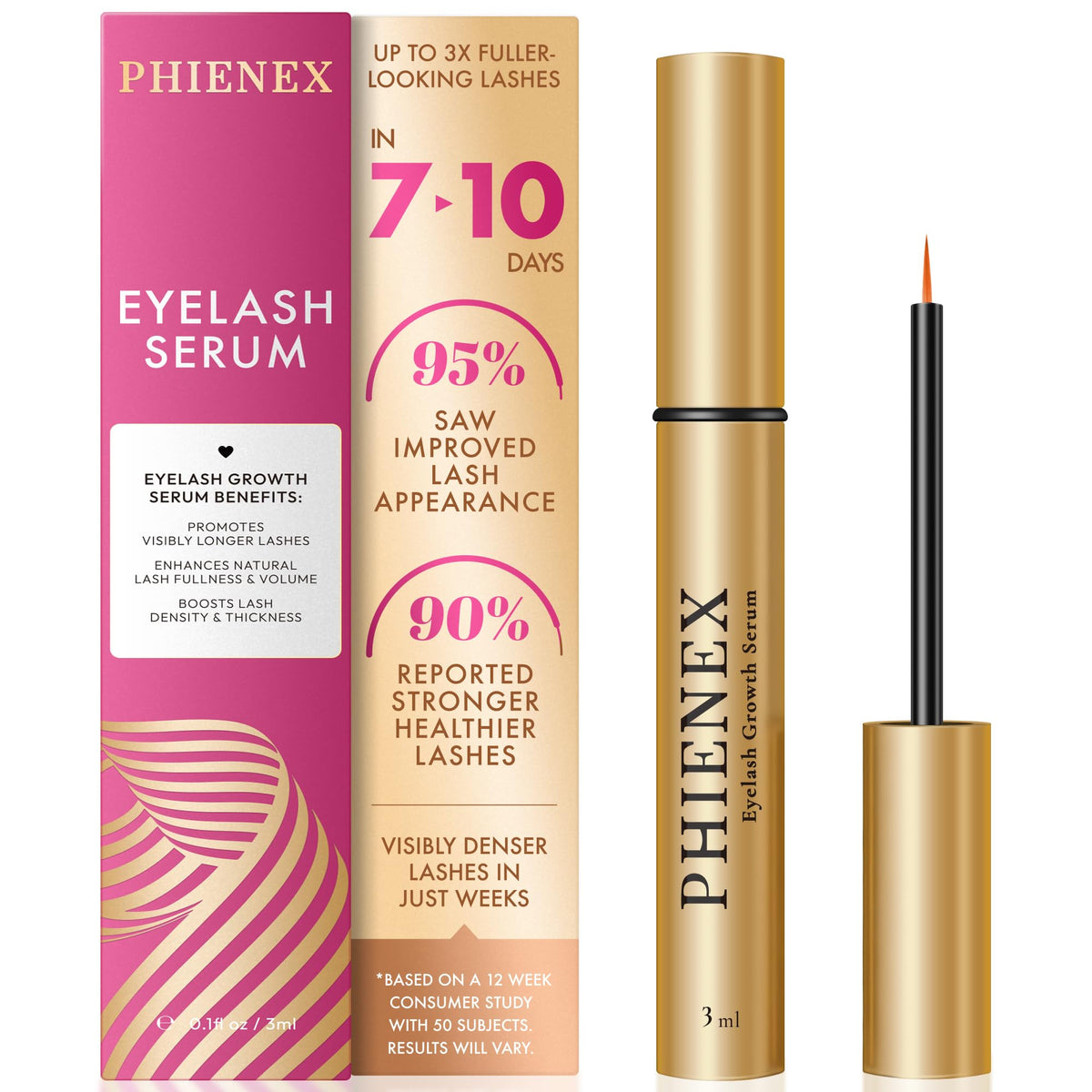 phienex front packaging showing bottle and box with clear benefits