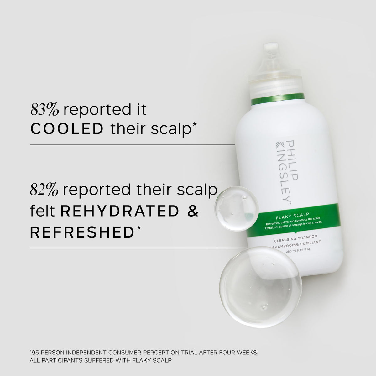 PHILIP KINGSLEY lather in hand showing effective cleansing action