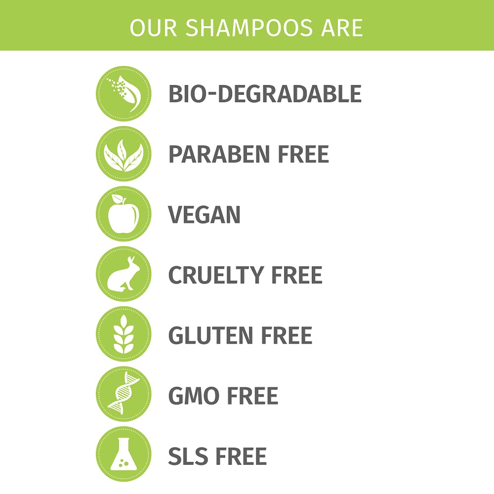 Phillip Adam shampoo in bathroom setting demonstrating everyday family use