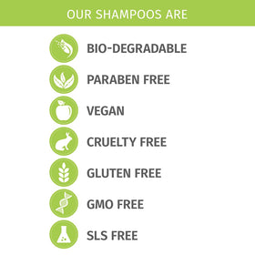 Phillip Adam shampoo in bathroom setting demonstrating everyday family use
