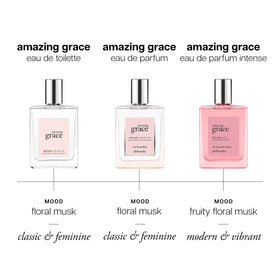 philosophy 2 fl oz bottle beside common items showing compact size