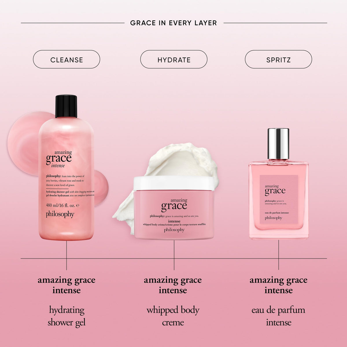 philosophy Amazing Grace in bathroom setting conveying moment-of-self-care and long-lasting hydration