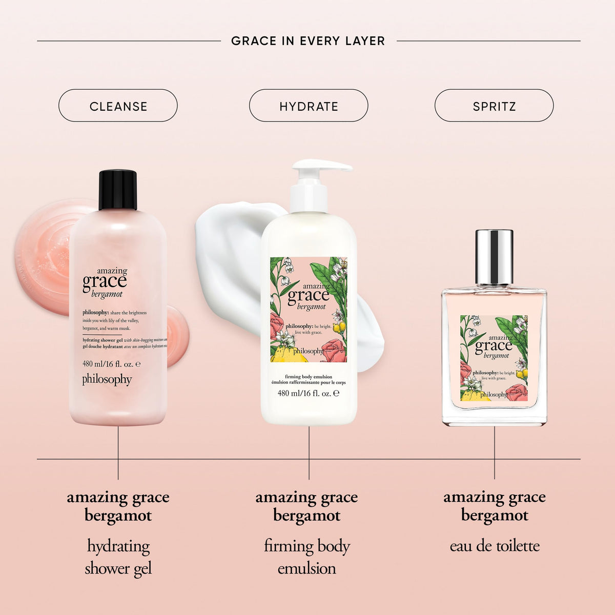 philosophy in-shower use with lather demonstrating gentle cleansing