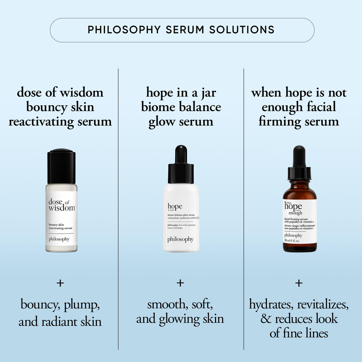 philosophy serum being applied to cheek, demonstrating fast absorption and hydration benefit