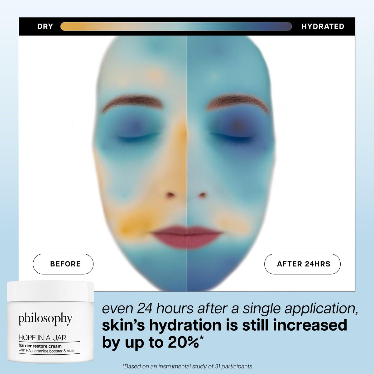 philosophy open jar texture close-up highlighting rich hydrating cream