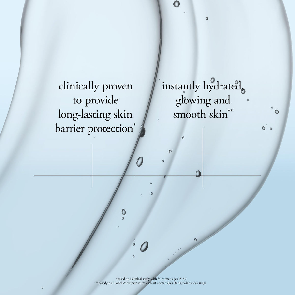 philosophy biome-balance glow serum drop on skin for visible radiance