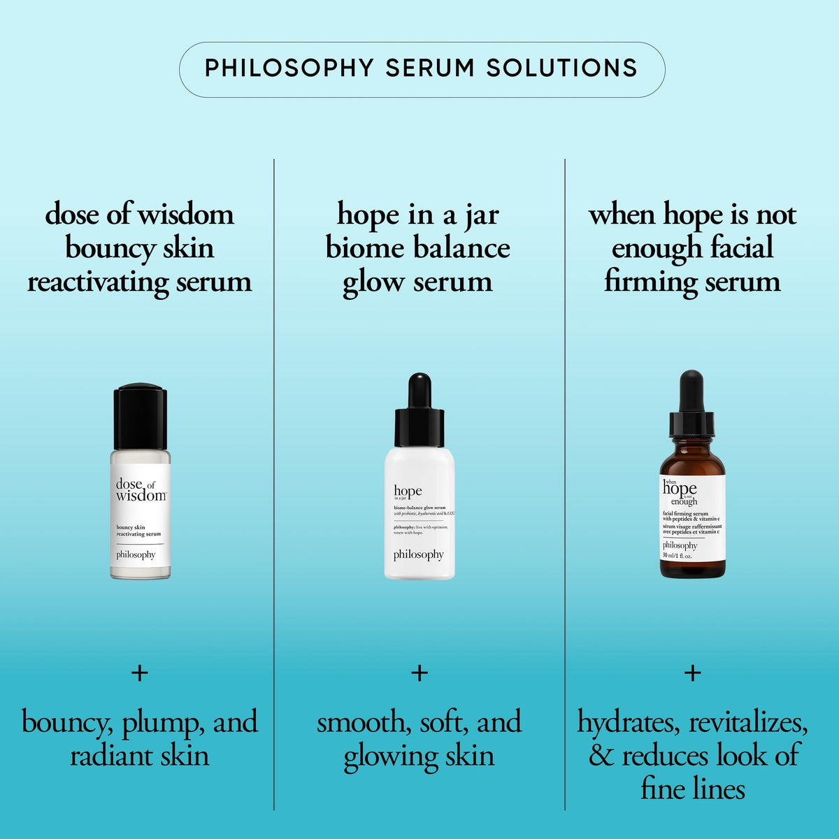 philosophy bottle next to ruler for size comparison highlighting compact travel-friendly design