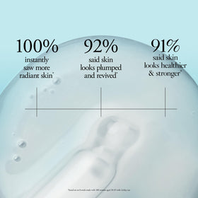 philosophy serum texture on skin illustrating lightweight hydration and smooth finish