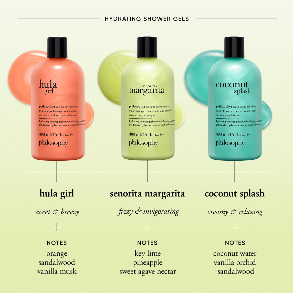 philosophy creamy lather texture demonstrating gentle hydration