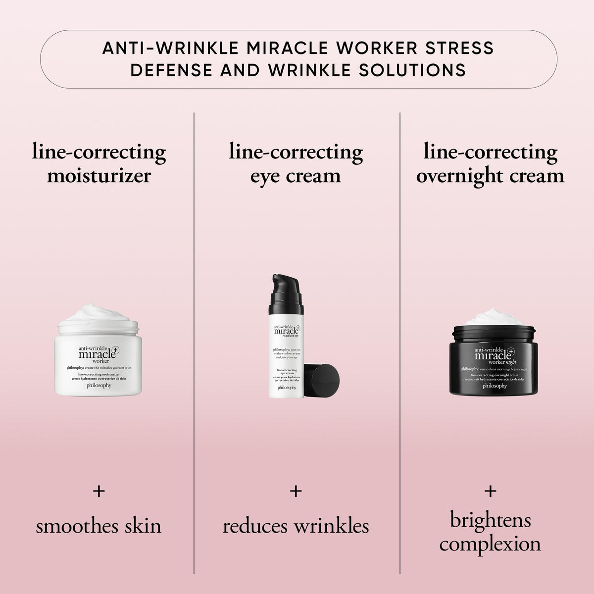 philosophy on bathroom shelf illustrating daily skincare routine