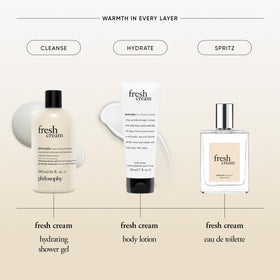 philosophy fresh cream size comparison next to travel items showing packable convenience