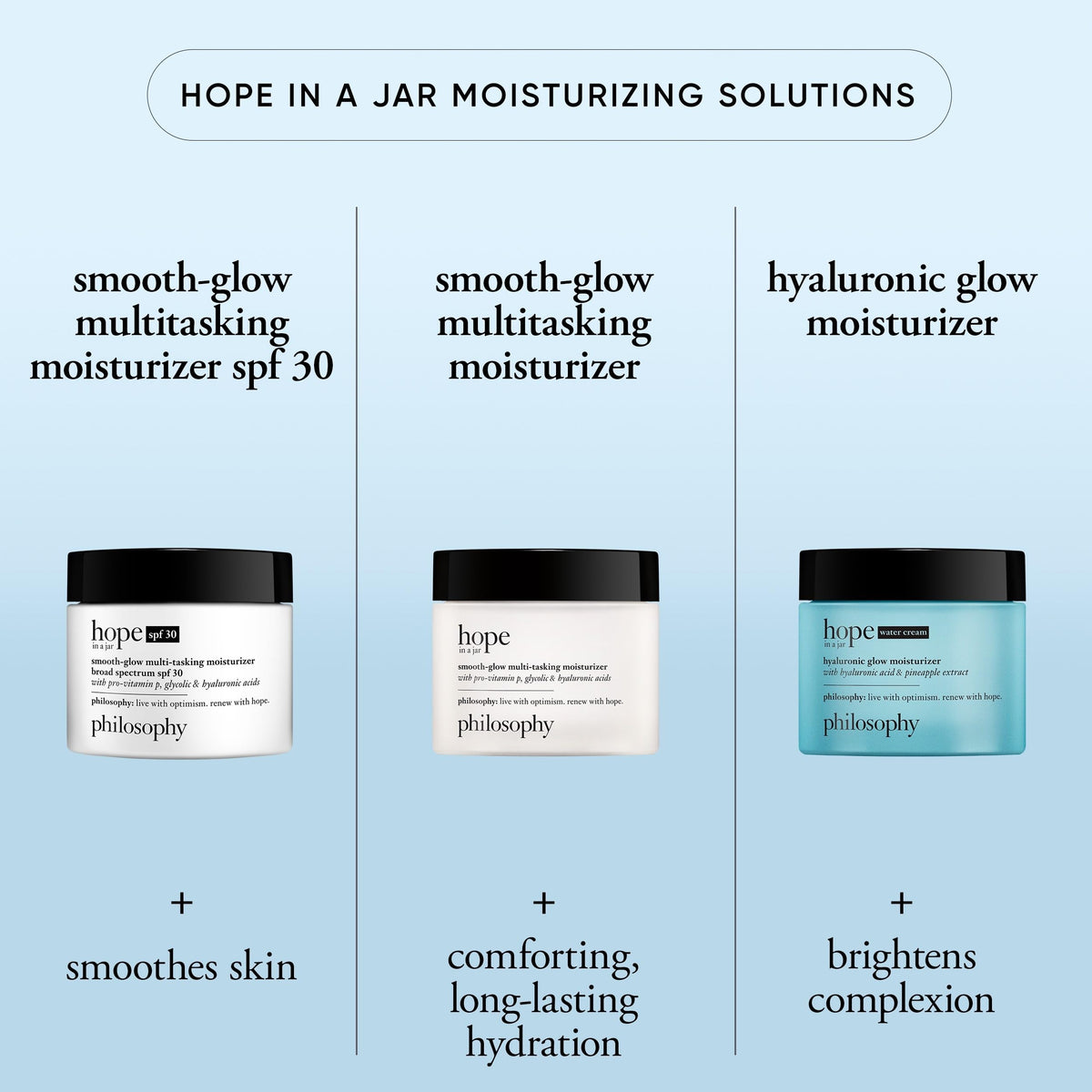 philosophy cream being applied on hand demonstrating quick absorption