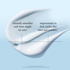 philosophy moisturizer close-up texture illustrating smooth-hydrating finish