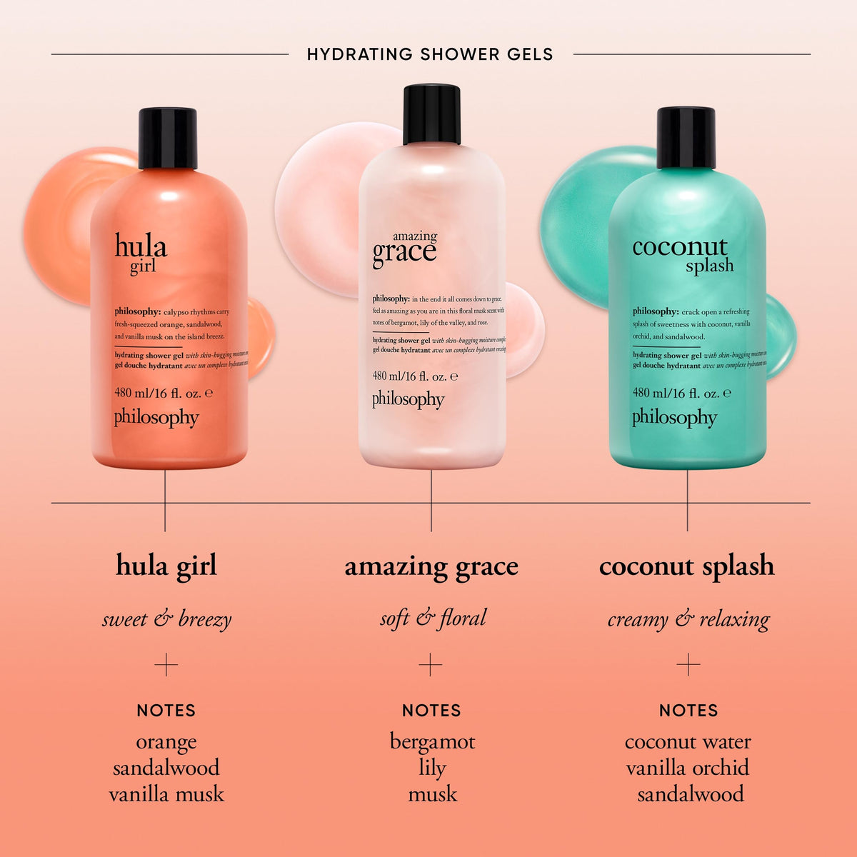 philosophy hula girl bottle next to ruler size comparison for 16 fl oz clarity