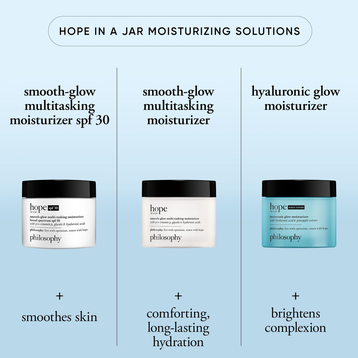 philosophy label ingredient list close-up emphasizing glycolic and hyaluronic benefits