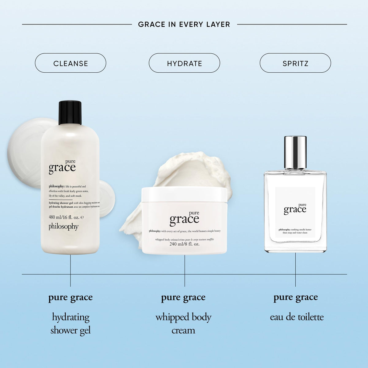 philosophy Pure Grace jar label and packaging showing product details and luxury benefit
