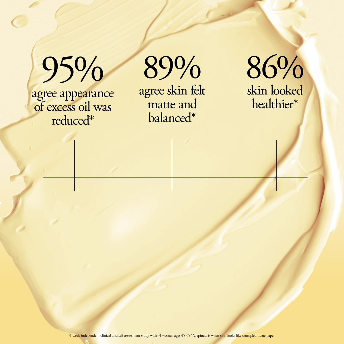 philosophy product being applied to cheek demonstrating matte look and lightweight feel