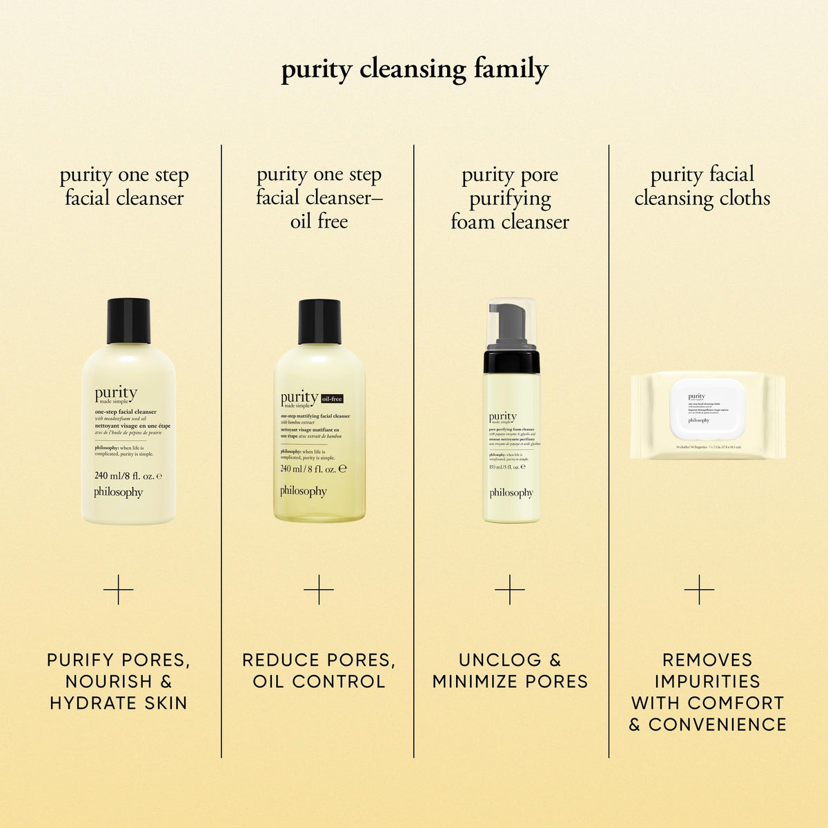 philosophy demo removing makeup showing thorough, non-irritating removal