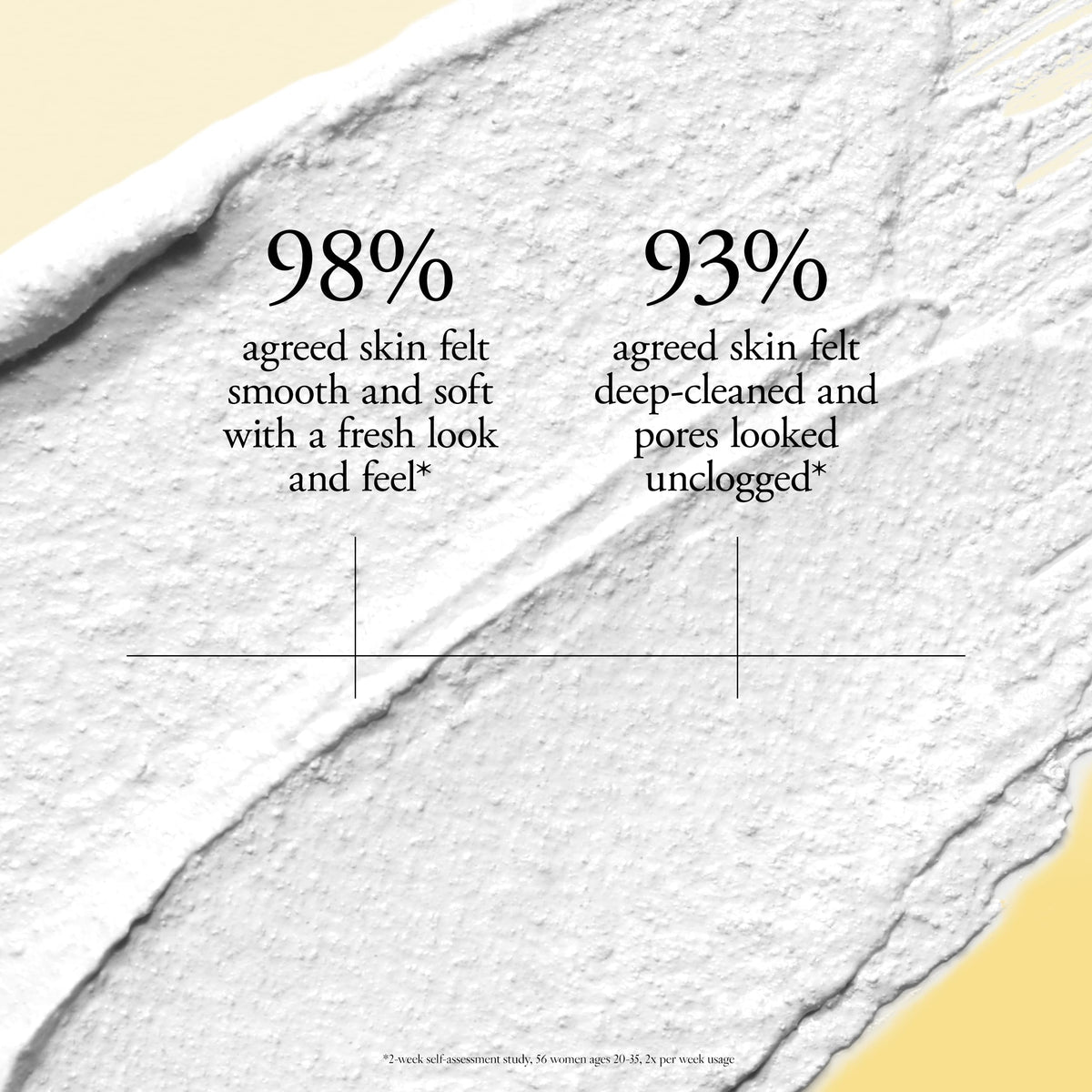 philosophy mask applied to model face demonstrating targeted pore treatment and visible cleansing