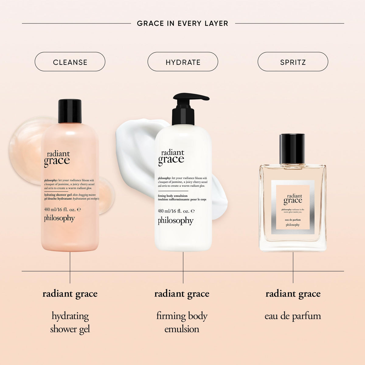 philosophy size comparison with 16 fl oz bottle for value and lasting use