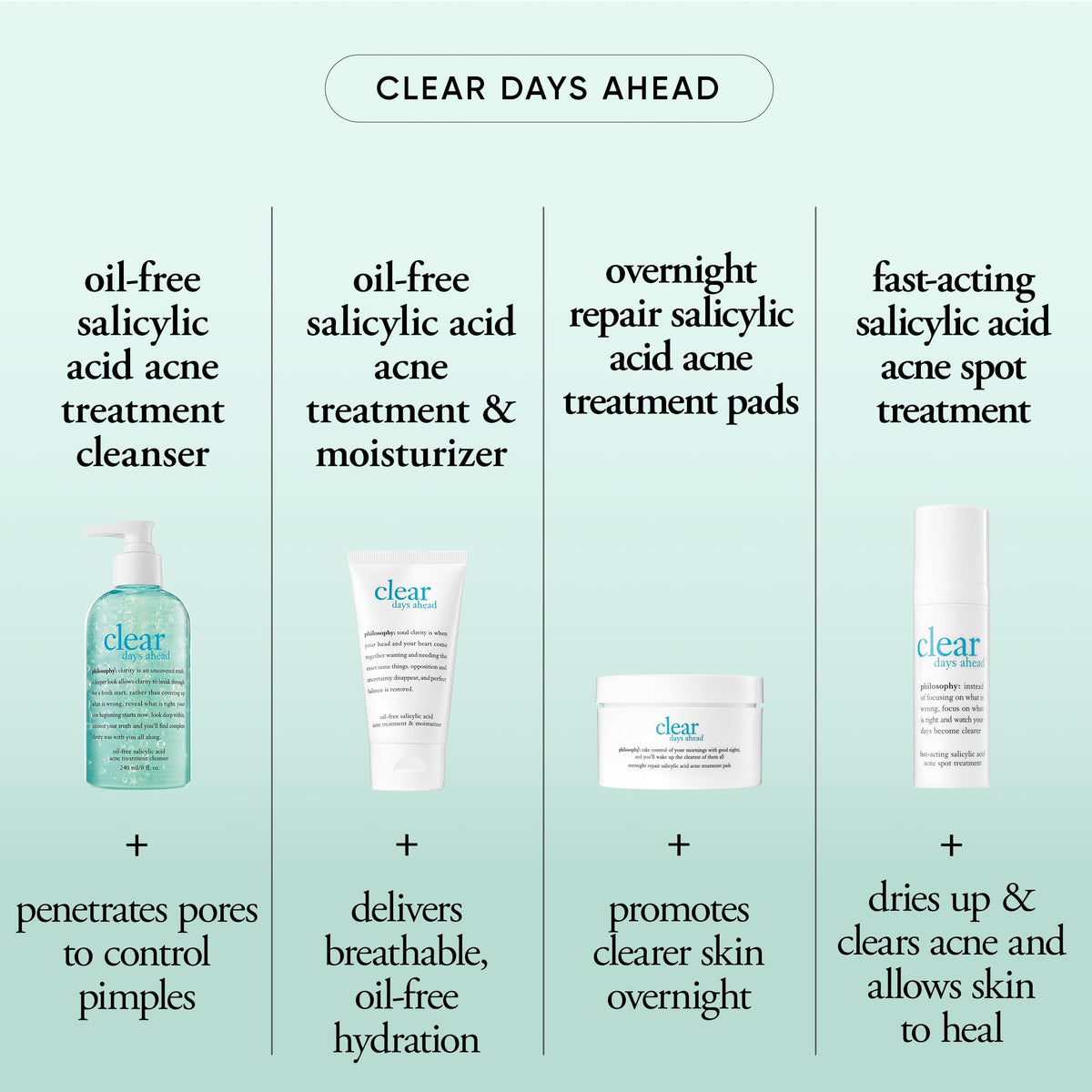 philosophy size comparison with hand illustrating compact 0.5 fl oz travel-friendly benefit