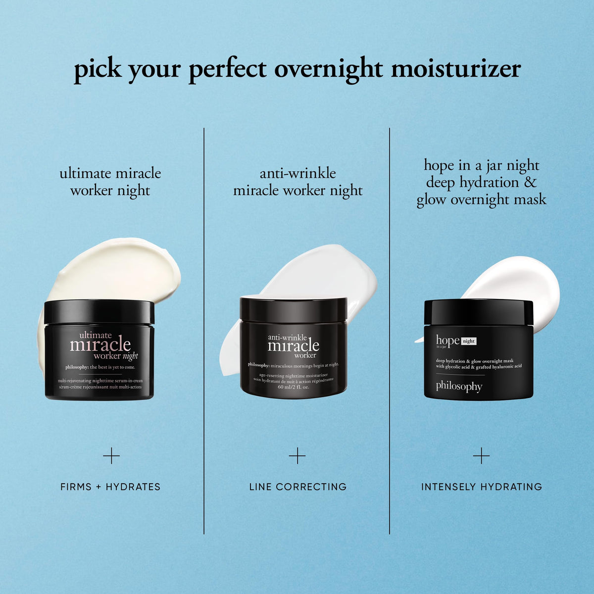 philosophy size scale in hand showing 2 fl oz travel-friendly benefit