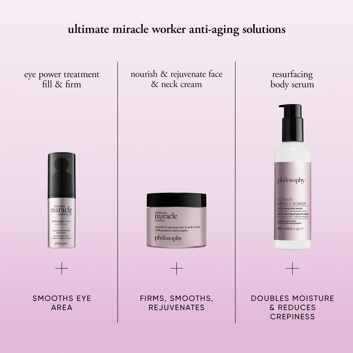 philosophy close-up ingredients label showing formulation transparency and active retinol