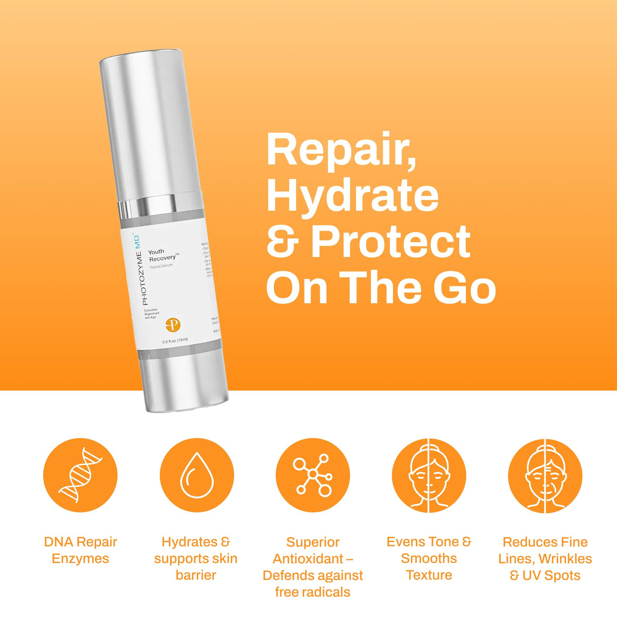 Photozyme dropper release showing precise dosing and easy application benefit