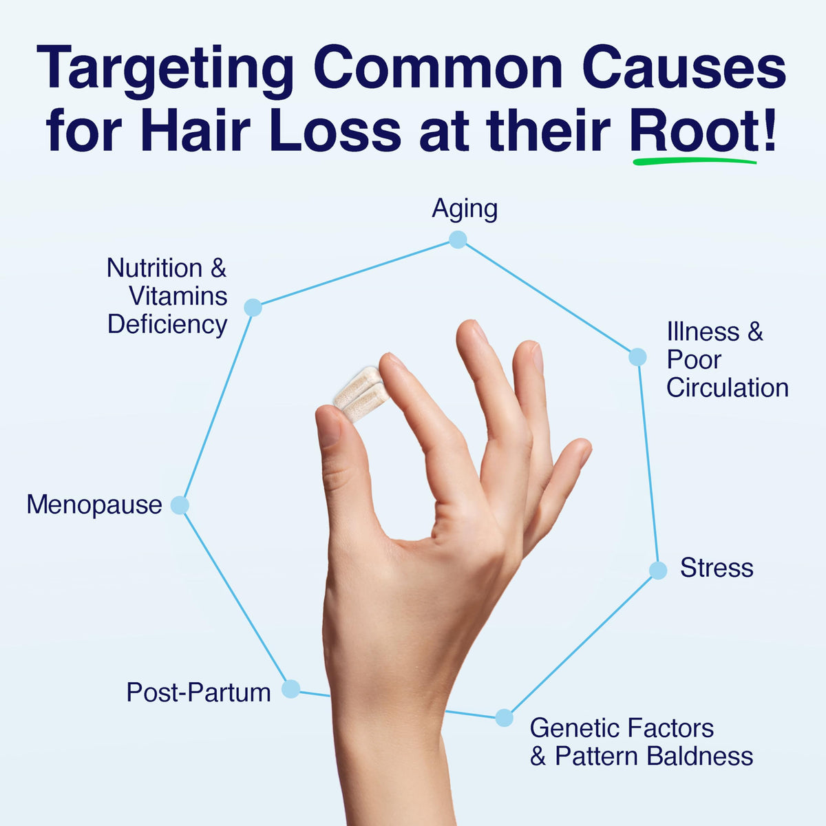Phyllotex hair before and after visual implying fuller hair benefit