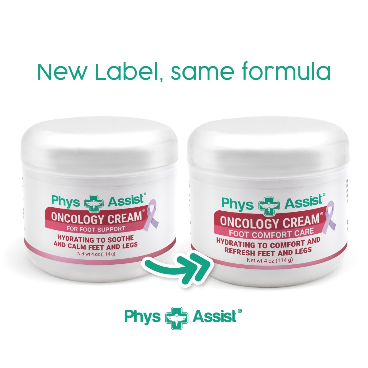 PhysAssist creamy texture closeup demonstrating fast absorbency benefit