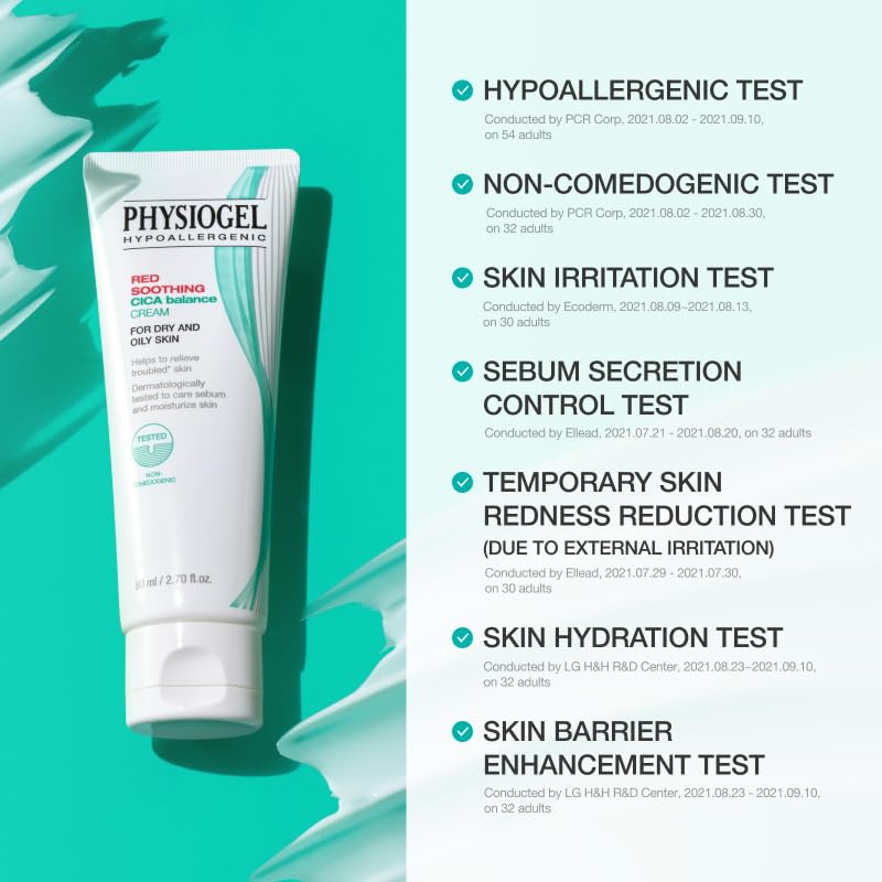 PHYSIOGEL label close-up highlighting key ingredients and gentle formula