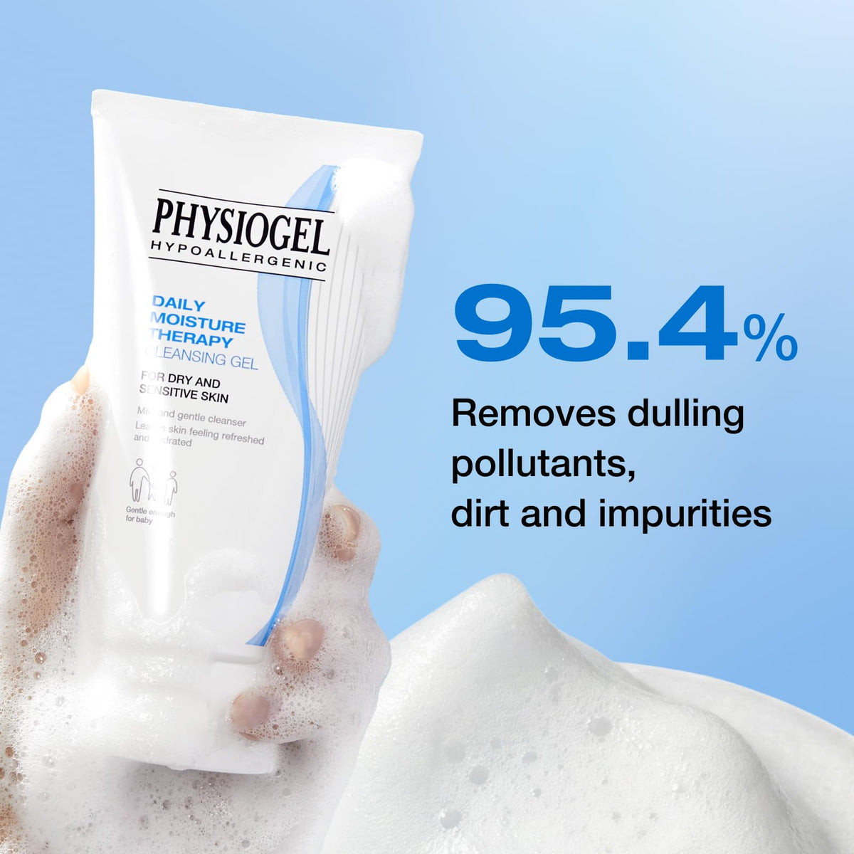 PHYSIOGEL foam lather on hand illustrating mild foaming and easy rinse