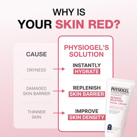 PHYSIOGEL on bathroom counter after dermal procedure suggesting safe post-treatment soothing and recovery