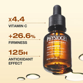PHYSIOGEL serum texture on skin demonstrating fast absorption and hydration benefit